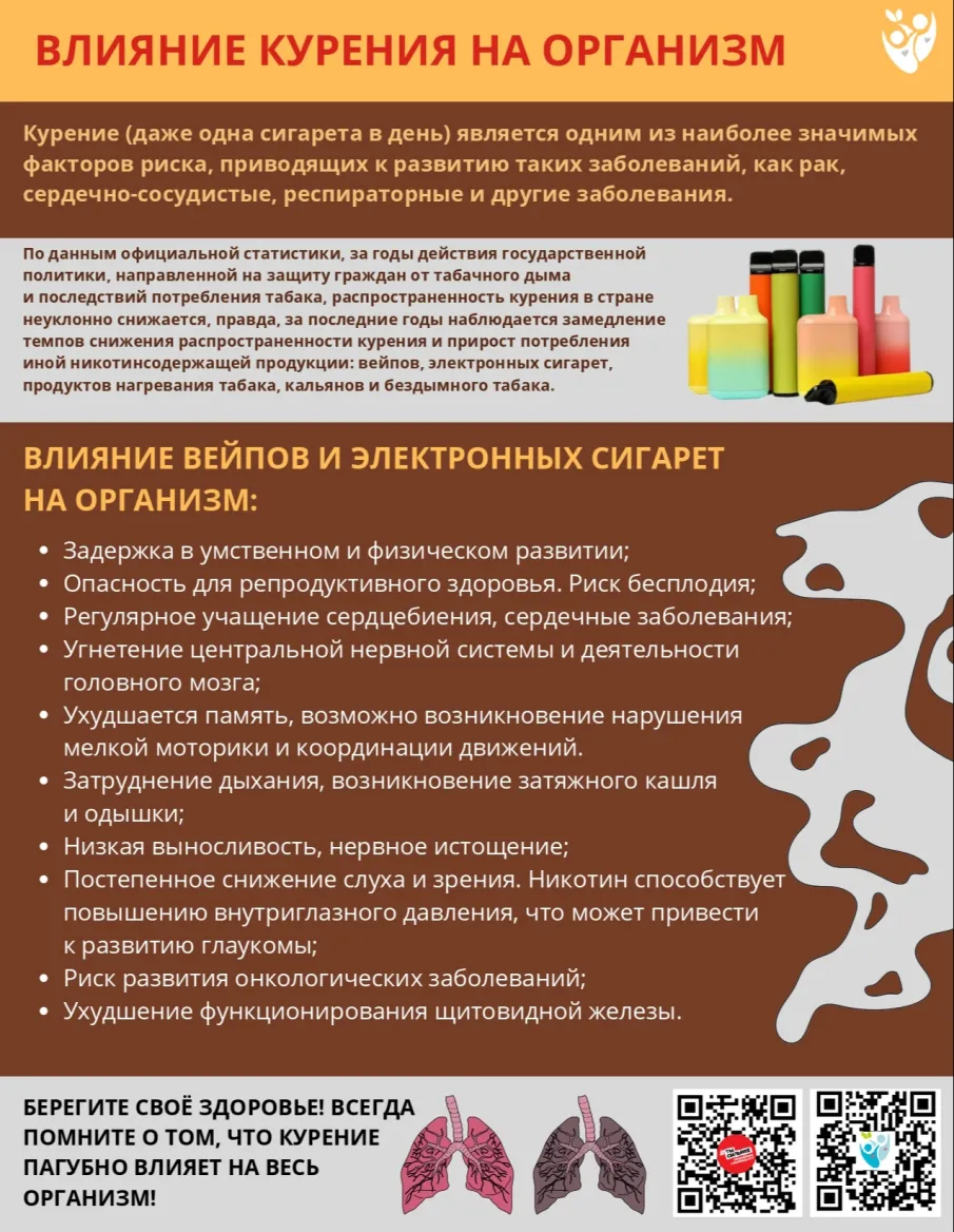 Неделя профилактики потребления никотинсодержащей продукции